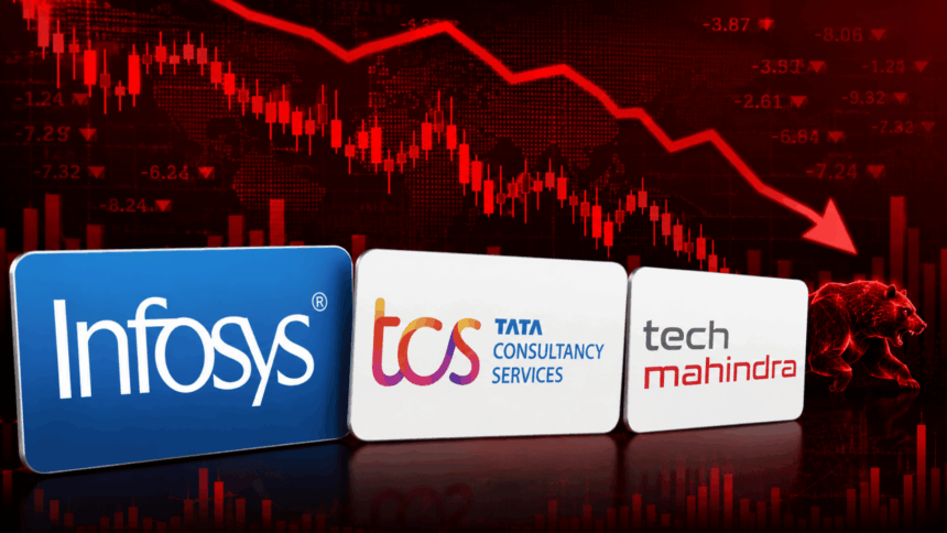 Why are tech stocks down today