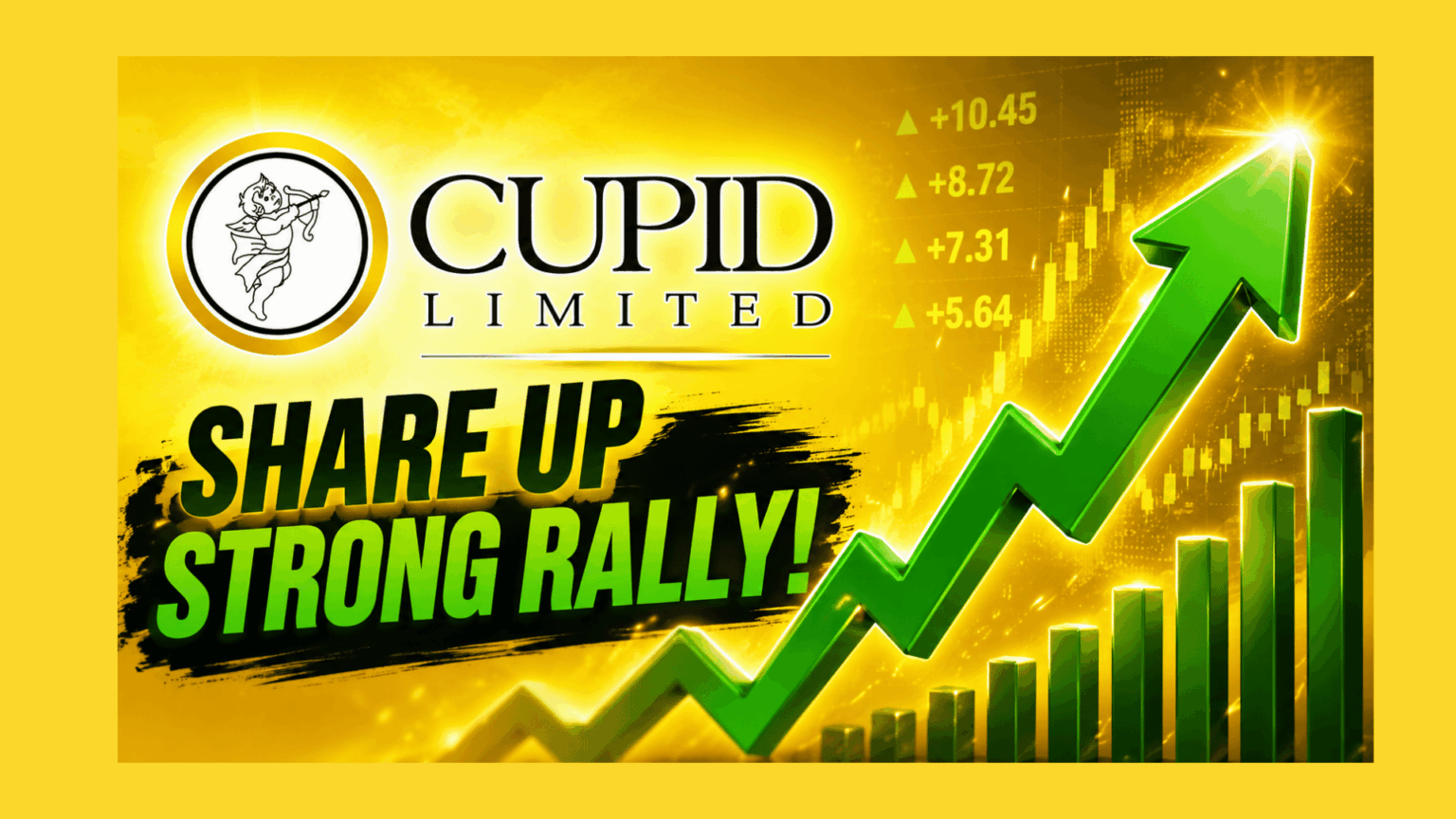 Cupid Shares Rally Over 10x in a Year
