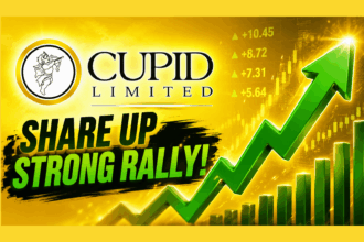 Cupid Shares Rally Over 10x in a Year