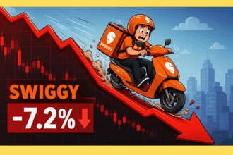 Swiggy Shares Slide over 7 percent After board clears 49.5 percent foreign ownership cap