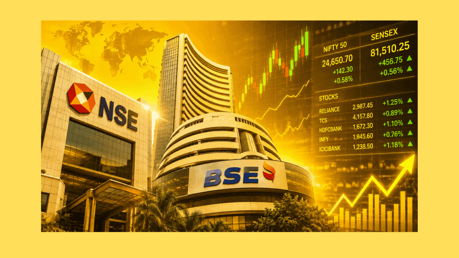3 अगस्त से बदला नियम: F&O शेयरों की Closing Price अब औसत से नहीं, ऑक्शन से तय होगी