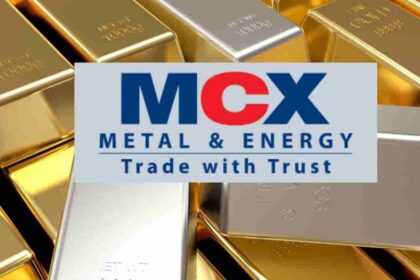 700% Return in 3 Years! Why Mutual Funds Are Increasing Their Interest in MCX Stock
