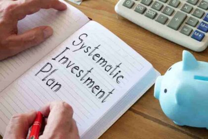 2. How to Choose Mutual Funds for SIP and Build Your Own Portfolio
